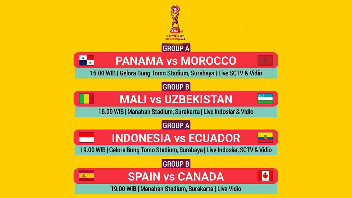 Piala Dunia U17 2023, Hari ini Empat Pertandingan