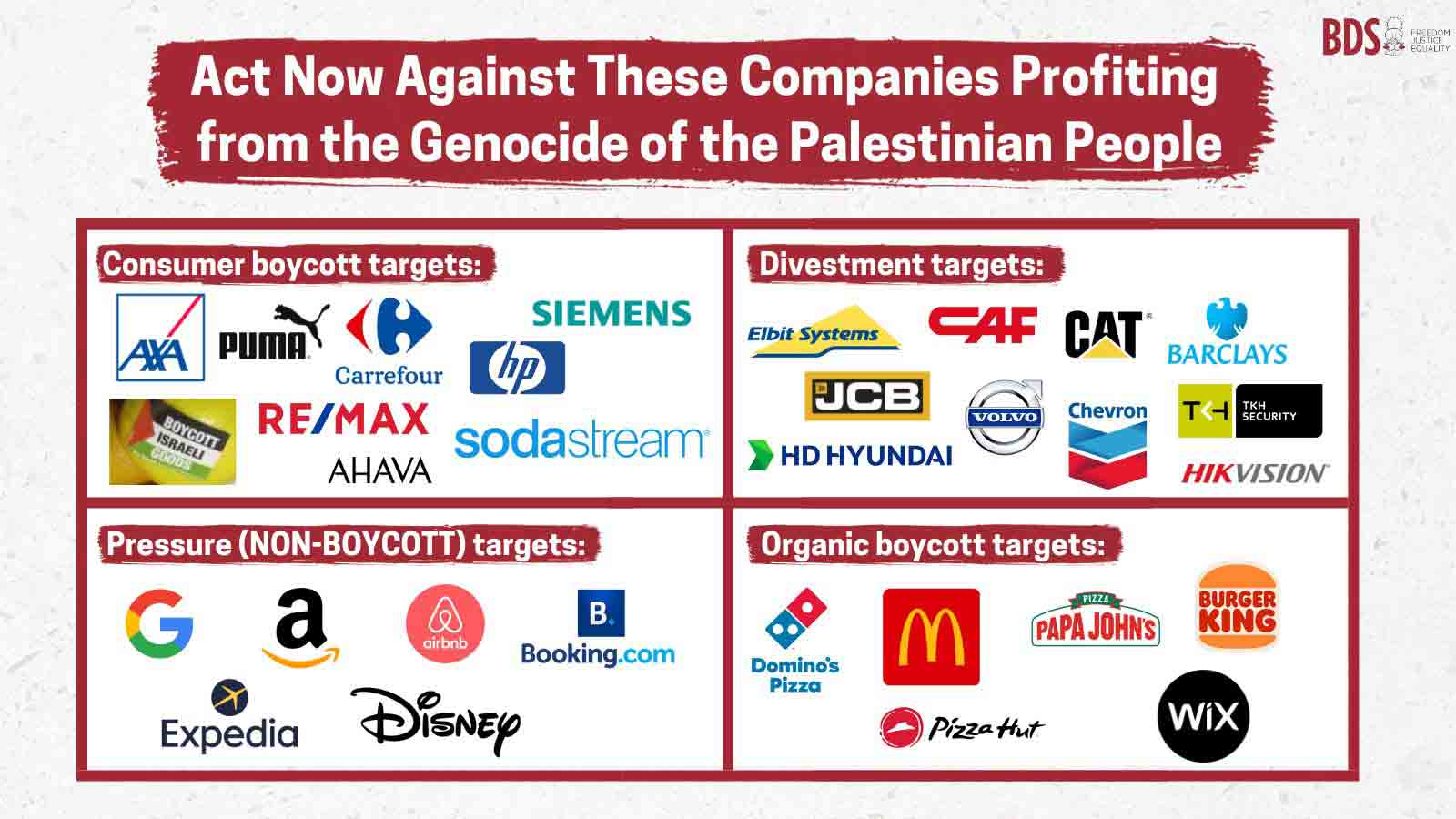 Ini Daftar Produk Israel dan yang Terafiliasi, Masuk List Boikot