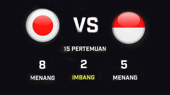 Pemain Jepang Tidak Berani Sesumbar Vs Timnas Indonesia