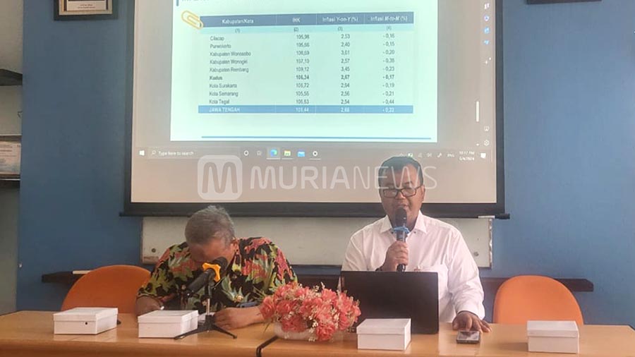 Kudus Alami Deflasi 0,17% di Mei 2024, Ini Kelompok Pendorongnya