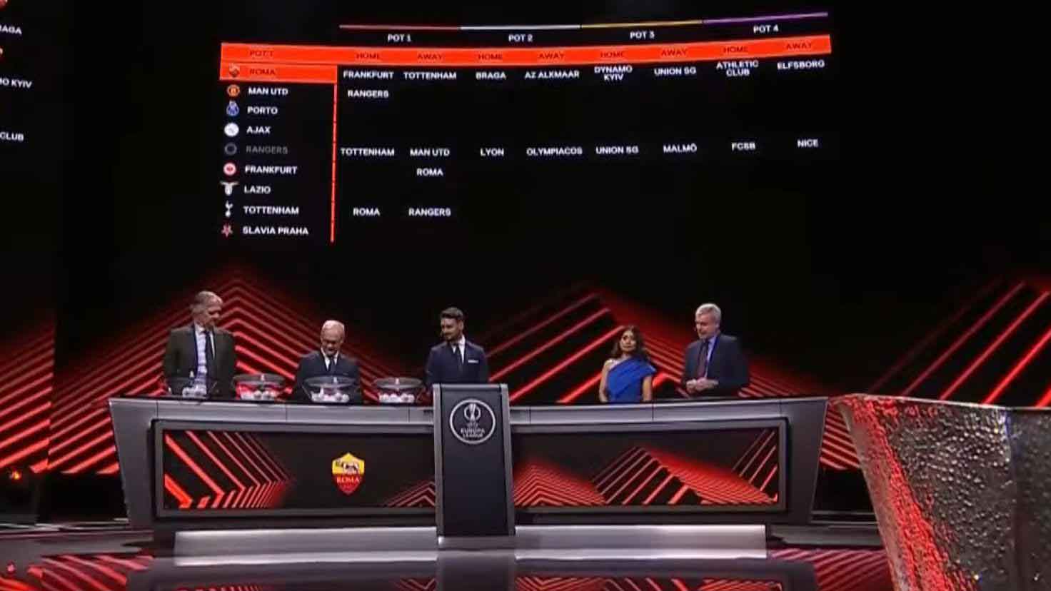 Drawing Liga Europa, Manchester United Bertemu Tim Jose Mourinho