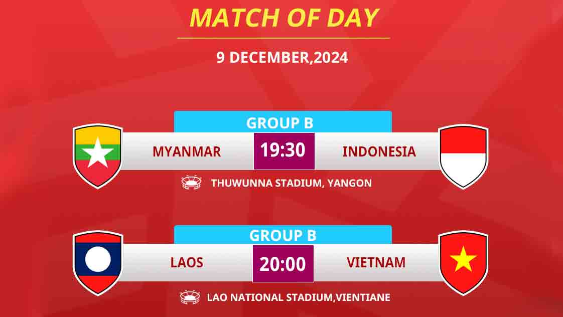 Myanmar vs Timnas Indonesia, Berikut Prediksi Susunan Pemainya