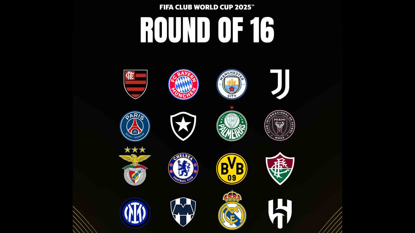 Daftar Tim 16 Besar Piala Dunia Antarklub 2025, Termasuk Al Hilal!